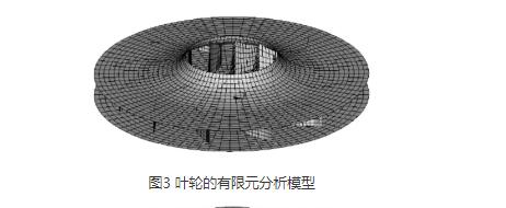 离心式风机叶轮的有限元建模